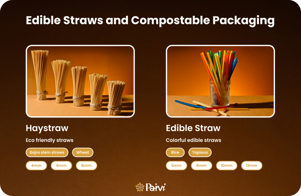 Edible Straws and Compostable Packaging